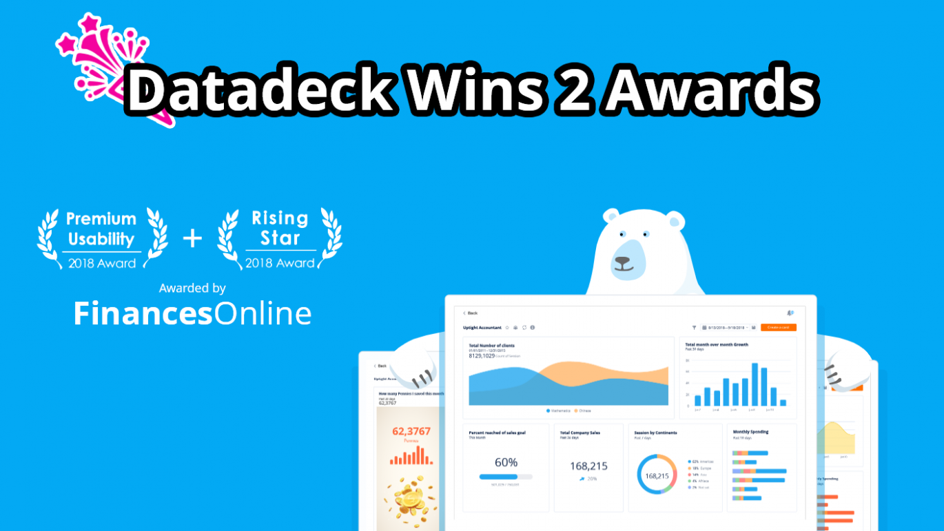 Datadeck wins 2 awards by FinancesOnline